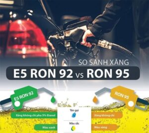 Chọn loại xăng cho máy phát điện chạy xăng